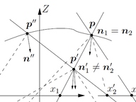 [Dense 3D Reconstruction from Specularity Consistency]