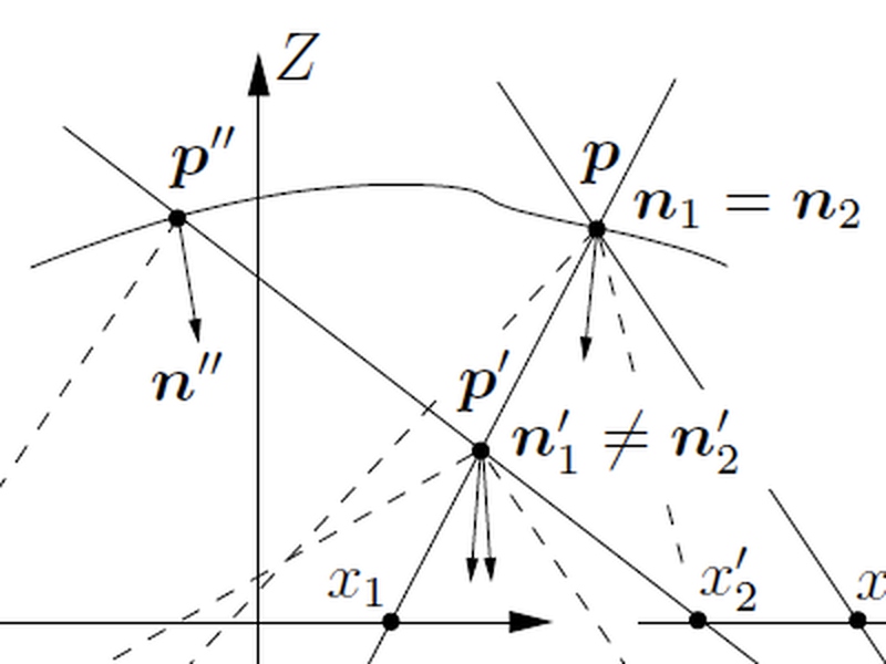 [Dense 3D Reconstruction from Specularity Consistency]
