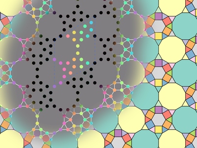 [An integer representation for periodic tilings of the plane by regular polygons]