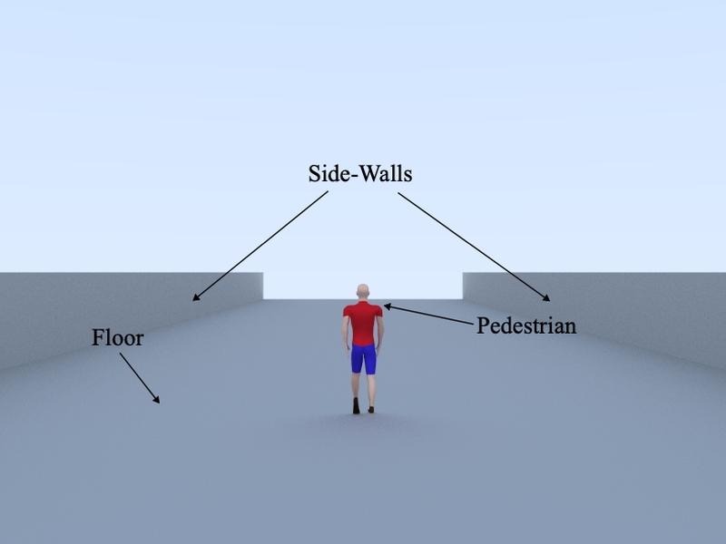 [Achieving Efficient and Realistic Full-Radar Simulations and Automatic Data Annotation by Exploiting Ray Meta Data of a Radar Ray Tracing Simulator]
