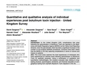 [Quantitative and qualitative analysis of individual experiences post botulinum toxin injection – United Kingdom Survey]