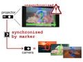 [Robust Marker-based Projector-Camera Synchronization]