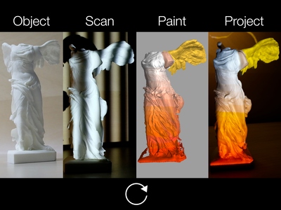 [Scan&Paint: Image-based Projection Painting]